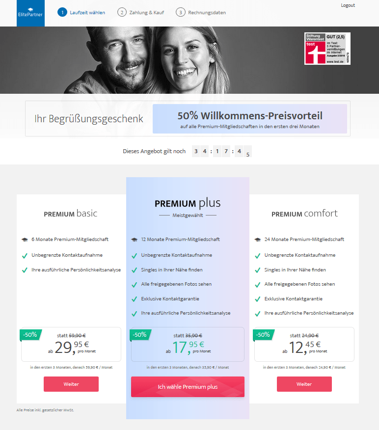 Elite partner premium